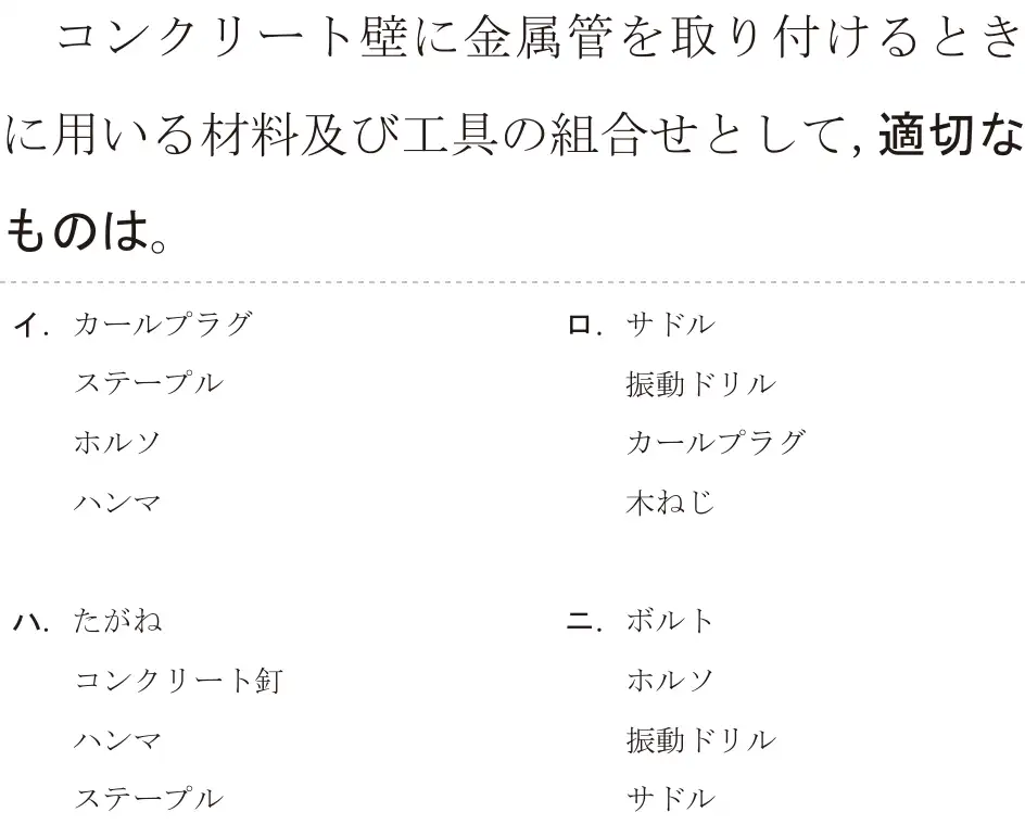 令和5年度上期（午前） 第二種電気工事士 学科試験 問13:コンクリート壁に金属管を取り付けるときに用いる材料及び工具の組合せとして,適切なものは。