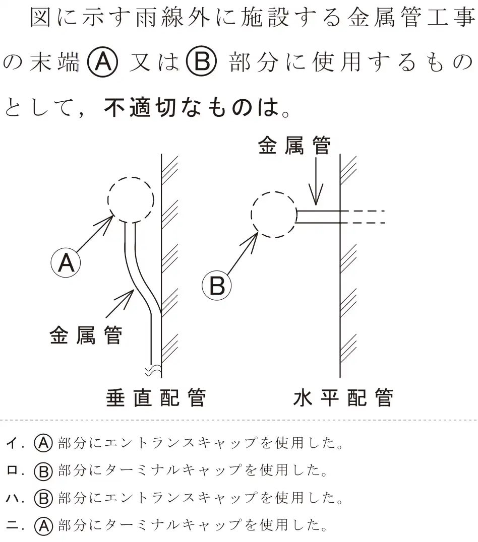 令和5年度上期（午後） 第二種電気工事士 学科試験 問23:図に示す雨線外に施設する金属管工事の末端A 又はB 部分に使用するものとして,不適切なものは。