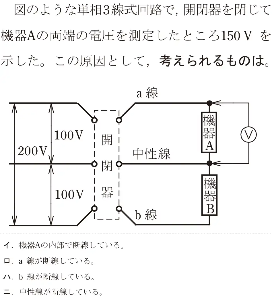 令和5年度上期（午後） 第二種電気工事士 学科試験 問25:図のような単相3線式回路で, 開閉器を閉じて機器Aの両端の電圧を測定したところ150V を示した。この原因として、考えられるものは。
