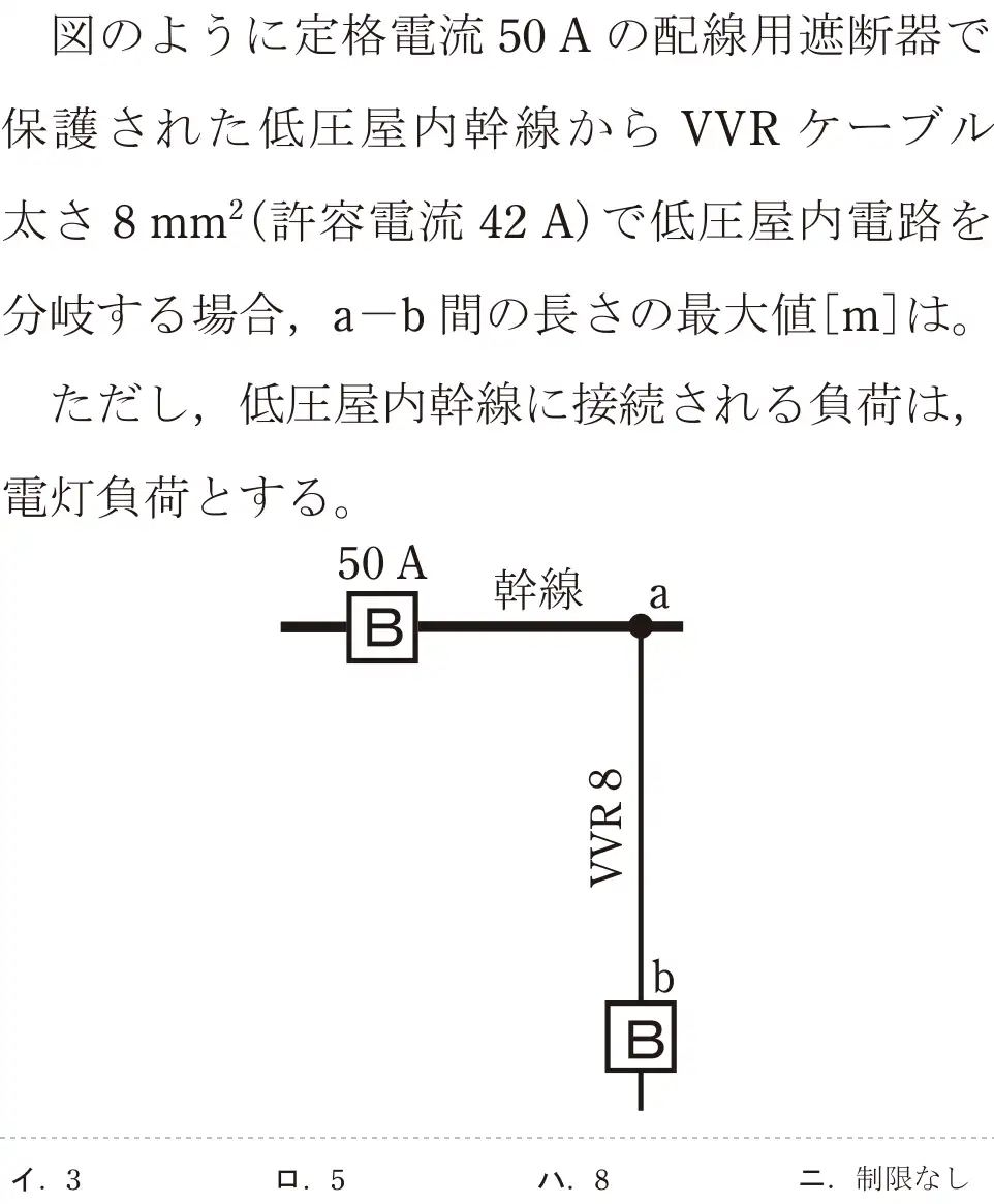 令和5年度下期（午後） 第二種電気工事士 学科試験 問9:図のように定格電流 50Aの配線用遮断器で保護された低圧屋内幹線から VVR ケーブル太さ8mm²(許容電流 42A)で低圧屋内電路を分岐する場合,aーb間の長さの最大値[m]は。ただし、低圧屋内幹線に接続される負荷は、電灯負荷とする。
