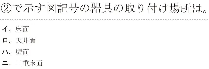 令和6年度上期 第二種電気工事士 学科試験 問32:②で示す図記号の器具の取り付け場所は。