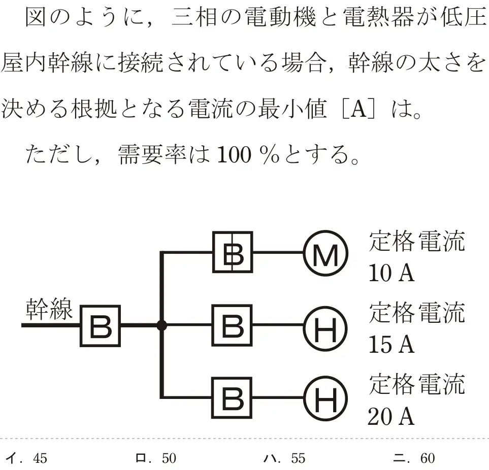 令和8年度上期 第二種電気工事士 学科試験 問9:※のように、三相の電動機と電熱器が低圧屋内幹線に接続されている場合,幹線の太さを決める根拠となる電流の最小値 [A]は。ただし、需要率は100%とする。